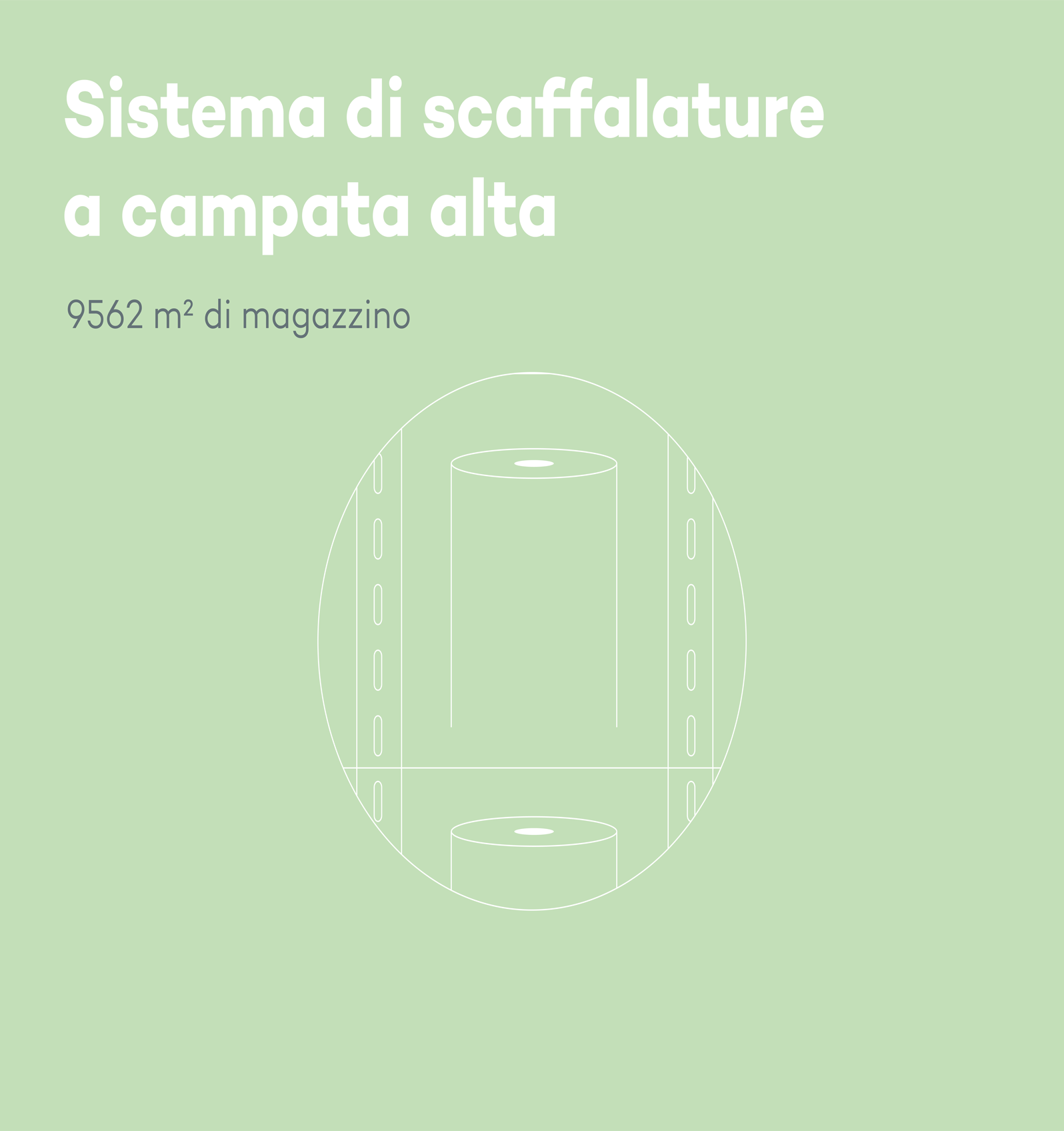 Standorte_Grafiken_Hochregalsystem_ITA