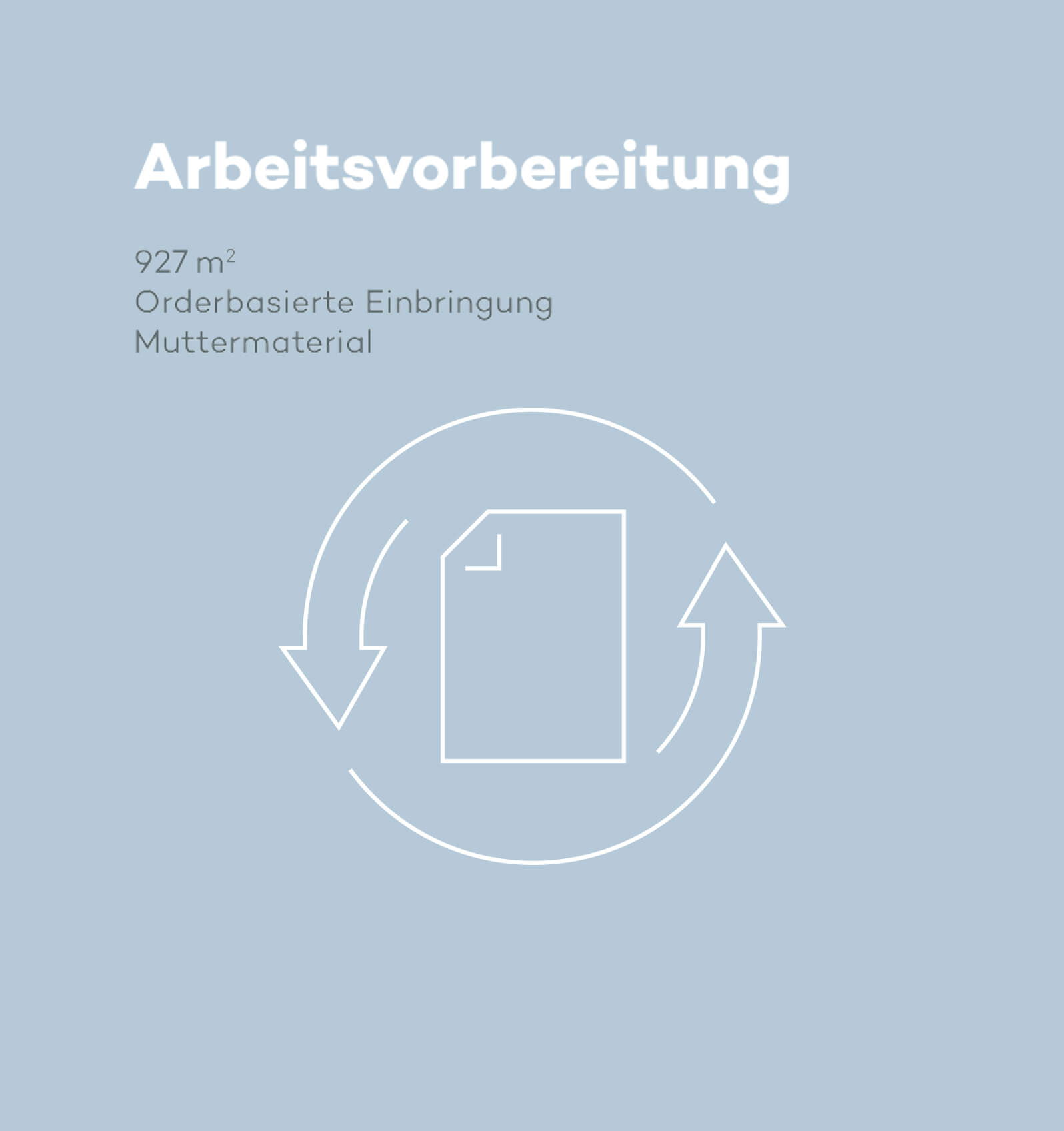 arbeitsvorbereitung-startbild