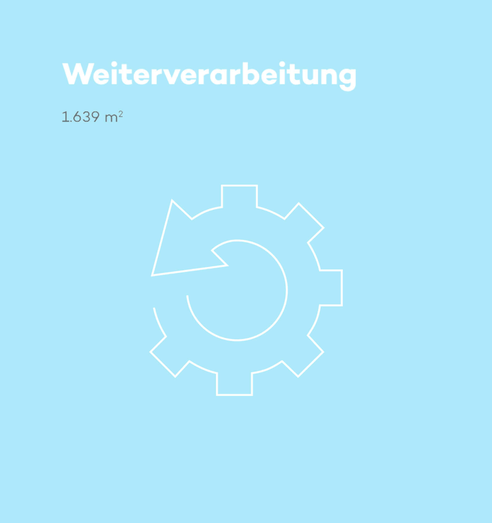 weiterverarbeitung-startbild